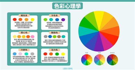 能量顏色意義|色彩心理學:簡介,心理顏色,黑色,灰色,白色,海軍藍,褐色。